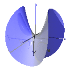 hyperbolic_paraboloid_animation.png