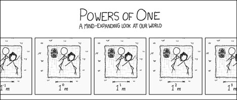 powers_of_one.jpg